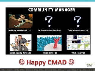 Building Your Social Community Team