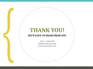 Building Your Social Community Team