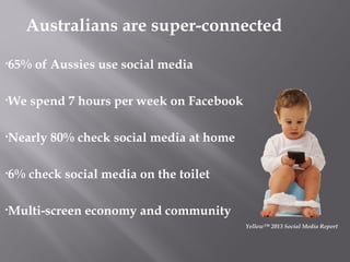 Content Marketing Unwrapped: A beginners guide for Australian communicators