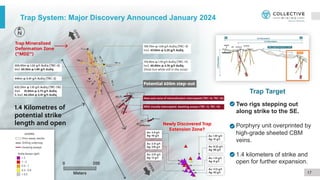 17
Two rigs stepping out
along strike to the SE.
Porphyry unit overprinted by
high-grade sheeted CBM
veins.
1.4 kilometers of strike and
open for further expansion.
Trap Target
Trap System: Major Discovery Announced January 2024
 