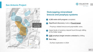 Outcropping mineralized
breccia and porphyry systems
4,300 metre drill program completed.
Significant discovery made at Pound target.
- Porphyry related breccia and polymetallic veins.
Upper levels of porphyry deposit found through drilling
at the Dollar target.
COP porphyry target remains untested by drilling.
Next step:
- Surface exploration in 2024
San Antonio Project
Lone historical
drill hole 99m @
0.50 g/t AuEq
27
 