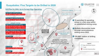 Guayabales: Five Targets to be Drilled in 2026
10
10 permitted & operating
mines in a 3km area within
an established mining camp.
Multiple discoveries made
through reconnaissance
drilling since 2022.
120,000+ meters of drilling
completed.
 