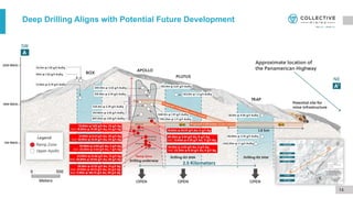 Deep Drilling Aligns with Potential Future Development
14
 