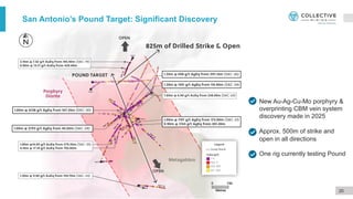 20
San Antonio’s Pound Target: Significant Discovery
New Au-Ag-Cu-Mo porphyry &
overprinting CBM vein system
discovery made in 2025
Approx. 500m of strike and
open in all directions
One rig currently testing Pound
 
