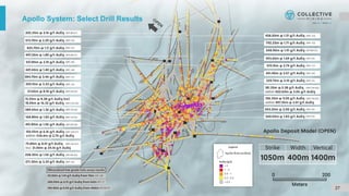 27
Apollo System: Select Drill Results
 