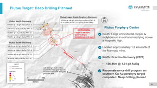 Plutus Target: Deep Drilling Planned
South: Large coincidental copper &
molybdenum in-soil anomaly lying above
a magnetic high.
Located approximately 1.5 km north of
the Marmato mine.
North: Breccia discovery (2023)
• 136.45m @ 1.31 g/t AuEq
Reconnaissance drill program on
southern Cu-Au porphyry target
completed. Deep drilling planned
Plutus Porphyry Center
30
 
