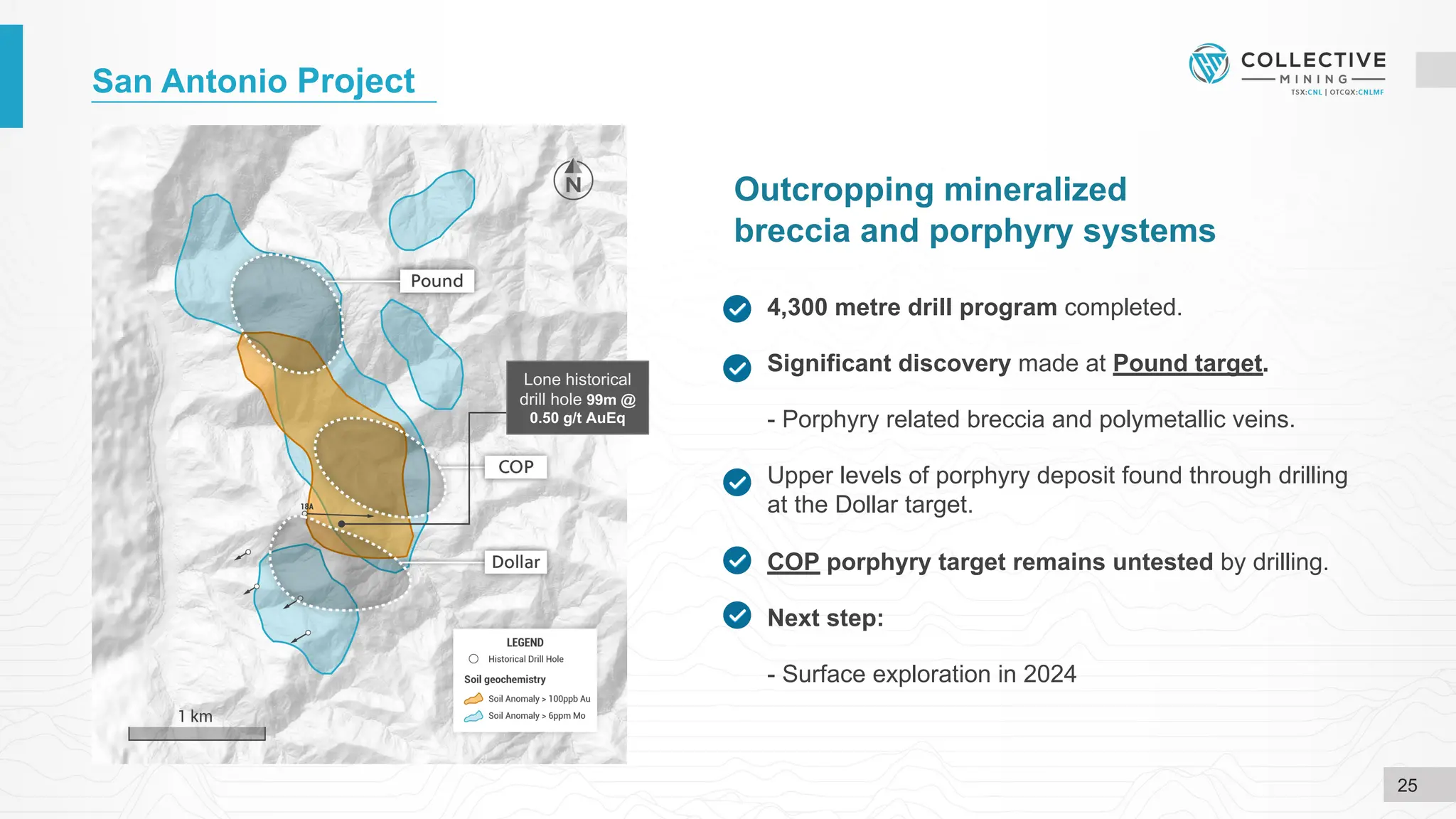 Collective Mining Collective Mining | Corporate Presentation - July 2024 | PDF