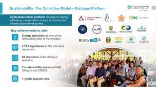 Sustainability: The Collective Model – Dialogue Platform
18
Multi-stakeholder platform focused on energy
efficiency, conservation, social, economic and
infrastructure development.
27/33 signatories to the voluntary
agreement.
80 attendees at the dialogue
sessions.
2 sustainability sessions held
(Mayors and CHEC).
1 youth session held.
Energy transition as one of the
articulating axes of the process.
Key achievements to date:
 