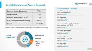 Capital Structure and Analyst Research
25%
12%
7.5%
55.5%
Management
Insiders
Agnico Eagle
Mines
Other
Share
Ownership
* Pro Forma Cash as of September 30, 2024 including net funds received from recent financing
4
Common Shares Outstanding 77.6M
Stock Options 3.4M
Warrants (strike price is C$5.01) 2.2M
Fully Diluted Shares Outstanding 83.2M
Cash * US$46.5M
Firm: Clarus Securities Inc.
Analyst: Varun Arora, MBA
Target price: C$16.00
Firm: Ventum Financial
Analyst: Phil Ker, P. Geo, MBA
Target price: C$9.00
Analyst Research Coverage
Firm: Canaccord Genuity | Capital Markets
Analyst: Peter Bell, M.Sc, P.Geo
Target price: C$9.75
Firm: BMO Capital Markets
Analyst: Andrew Mikitchook
Target price: C$8.25
Firm: Roth Capital
Analyst: Mike Niehuser
Target price: US$7.00
Firm: Scotiabank
Analyst: Ovais Habib
Target price: C$8.50
 
