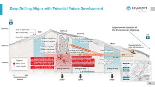 Deep Drilling Aligns with Potential Future Development
14
 