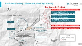 San Antonio: Ideally Located with Three Rigs Turning
19
 