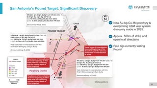 20
San Antonio’s Pound Target: Significant Discovery
New Au-Ag-Cu-Mo porphyry &
overprinting CBM vein system
discovery made in 2025
Approx. 500m of strike and
open in all directions
Four rigs currently testing
Pound
 