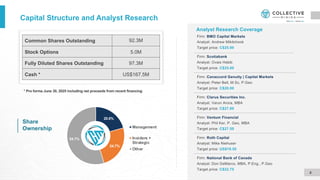 Capital Structure and Analyst Research
Share
Ownership
* Pro forma June 30, 2025 including net proceeds from recent financing
4
Common Shares Outstanding 92.3M
Stock Options 5.0M
Fully Diluted Shares Outstanding 97.3M
Cash * US$167.5M
Firm: Clarus Securities Inc.
Analyst: Varun Arora, MBA
Target price: C$27.00
Firm: Ventum Financial
Analyst: Phil Ker, P. Geo, MBA
Target price: C$27.50
Analyst Research Coverage
Firm: Canaccord Genuity | Capital Markets
Analyst: Peter Bell, M.Sc, P.Geo
Target price: C$20.00
Firm: BMO Capital Markets
Analyst: Andrew Mikitchook
Target price: C$25.00
Firm: Roth Capital
Analyst: Mike Niehuser
Target price: US$16.50
Firm: Scotiabank
Analyst: Ovais Habib
Target price: C$25.00
20.6%
24.7%
54.7%
Management
Insiders +
Strategic
Other
Firm: National Bank of Canada
Analyst: Don DeMarco, MBA, P.Eng., P.Geo
Target price: C$22.75
 