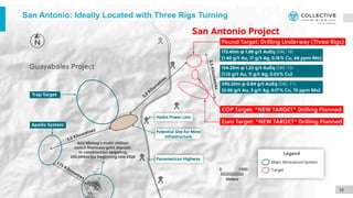 San Antonio: Ideally Located with Three Rigs Turning
19
 