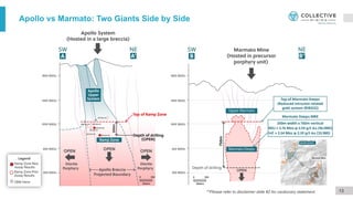 Apollo vs Marmato: Two Giants Side by Side
13
**Please refer to disclaimer slide #2 for cautionary statement.
 