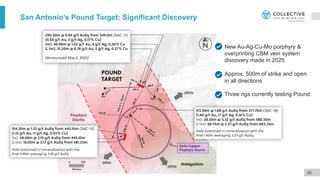 20
San Antonio’s Pound Target: Significant Discovery
New Au-Ag-Cu-Mo porphyry &
overprinting CBM vein system
discovery made in 2025
Approx. 500m of strike and open
in all directions
Three rigs currently testing Pound
 