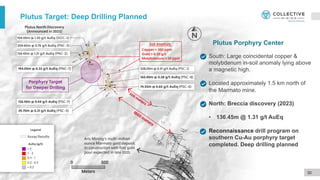 Plutus Target: Deep Drilling Planned
South: Large coincidental copper &
molybdenum in-soil anomaly lying above
a magnetic high.
Located approximately 1.5 km north of
the Marmato mine.
North: Breccia discovery (2023)
• 136.45m @ 1.31 g/t AuEq
Reconnaissance drill program on
southern Cu-Au porphyry target
completed. Deep drilling planned
Plutus Porphyry Center
30
 