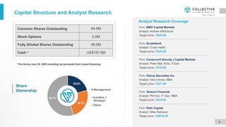 Capital Structure and Analyst Research
Share
Ownership
* Pro forma June 30, 2025 including net proceeds from recent financing
4
Common Shares Outstanding 84.9M
Stock Options 5.0M
Fully Diluted Shares Outstanding 89.9M
Cash * US$167.5M
Firm: Clarus Securities Inc.
Analyst: Varun Arora, MBA
Target price: C$27.00
Firm: Ventum Financial
Analyst: Phil Ker, P. Geo, MBA
Target price: C$19.50
Analyst Research Coverage
Firm: Canaccord Genuity | Capital Markets
Analyst: Peter Bell, M.Sc, P.Geo
Target price: C$18.00
Firm: BMO Capital Markets
Analyst: Andrew Mikitchook
Target price: C$25.00
Firm: Roth Capital
Analyst: Mike Niehuser
Target price: US$16.50
Firm: Scotiabank
Analyst: Ovais Habib
Target price: C$25.00
20.6%
24.7%
54.7%
Management
Insiders +
Strategic
Other
 