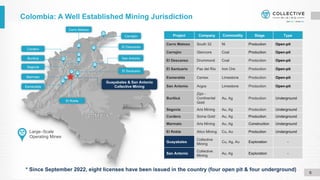 Colombia: A Well Established Mining Jurisdiction
6
Segovia
Large–Scale
Operating Mines
Guayabales & San Antonio
Collective Mining
El Descanso
Cerro Matoso
El Roble
Cerrejón
Marmato
Esmeralda
El Santuario
Project Company Commodity Stage Type
Cerro Matoso South 32 Ni Production Open-pit
Cerrejón Glencore Coal Production Open-pit
El Descanso Drummond Coal Production Open-pit
El Santuario Paz del Río Iron Ore Production Open-pit
Esmeralda Cemex Limestone Production Open-pit
San Antonio Argos Limestone Production Open-pit
Buriticá
Zijin -
Continental
Gold
Au, Ag Production Underground
Segovia Aris Mining Au, Ag Production Underground
Cordero Soma Gold Au, Ag Production Underground
Marmato Aris Mining Au, Ag Construction Underground
El Roble Atico Mining Cu, Au Production Underground
Guayabales
Collective
Mining
Cu, Ag, Au Exploration -
San Antonio
Collective
Mining
Au, Ag Exploration -
San Antonio
Buriticá
* Since September 2022, eight licenses have been issued in the country (four open pit & four underground)
Cordero
 