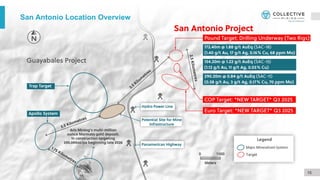 San Antonio Location Overview
15
 