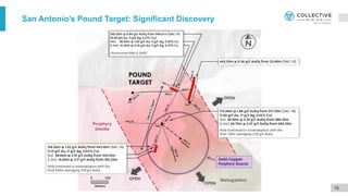 16
San Antonio’s Pound Target: Significant Discovery
 