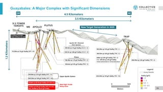 24
Guayabales: A Major Complex with Significant Dimensions
 