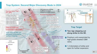 28
Two rigs stepping out
along strike to the SE.
Porphyry unit overprinted by
high-grade sheeted CBM
veins.
1.4 kilometers of strike and
open for further expansion.
Trap Target
Trap System: Second Major Discovery Made in 2024
 