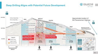 Deep Drilling Aligns with Potential Future Development
13
Approximate location of
the Panamerican Highway
 