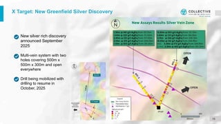 15
New silver rich discovery
announced September
2025
Multi-vein system with two
holes covering 500m x
500m x 300m and open
everywhere
Drill being mobilized with
drilling to resume in
October, 2025
X Target: New Greenfield Silver Discovery
 