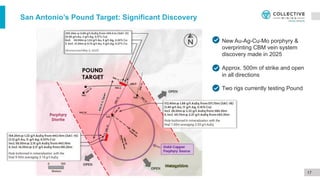17
San Antonio’s Pound Target: Significant Discovery
New Au-Ag-Cu-Mo porphyry &
overprinting CBM vein system
discovery made in 2025
Approx. 500m of strike and open
in all directions
Two rigs currently testing Pound
 
