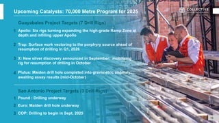 Guayabales Project Targets (7 Drill Rigs)
Apollo: Six rigs turning expanding the high-grade Ramp Zone at
depth and infilling upper Apollo
Trap: Surface work vectoring to the porphyry source ahead of
resumption of drilling in Q1, 2026
X: New silver discovery announced in September; mobilizing
rig for resumption of drilling in October
Plutus: Maiden drill hole completed into gravimetric anomaly;
awaiting assay results (mid-October)
San Antonio Project Targets (3 Drill Rigs)
Pound : Drilling underway
Euro: Maiden drill hole underway
COP: Drilling to begin in Sept, 2025
1
2
3
18
4
Upcoming Catalysts: 70,000 Metre Program for 2025
1
2
3
 