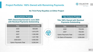 Project Portfolio: 100% Owned with Remaining Payments
No Third Party Royalties on Either Project
Guayabales Project: San Antonio Project
21
Year Amount (US$)
2025 588,889
2026 1,615,278
2027 1.026,389
2028 1,427,788
2029-2031 4,550,000
Option Payments Total 9,208,344
Year Amount (US$)
2026 750,000
2027 750,000
Option Payments Total 1,500,000
On Start of Production 2,500,000
100% Ownership Earned in June 2025
with Residual Payments Outstanding
Title 100% Owned with Residual
Payments Outstanding
 