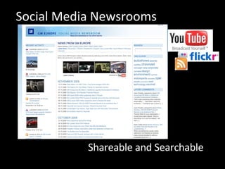 Social Media Newsrooms Shareable and Searchable 