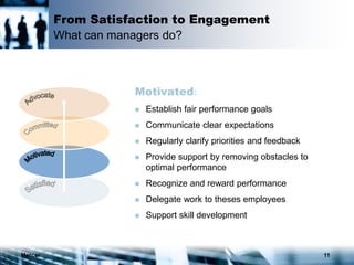 Mercer 11
Motivated:
 Establish fair performance goals
 Communicate clear expectations
 Regularly clarify priorities and feedback
 Provide support by removing obstacles to
optimal performance
 Recognize and reward performance
 Delegate work to theses employees
 Support skill development
From Satisfaction to Engagement
What can managers do?
 