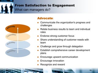 Mercer 13
Advocate:
 Communicate the organization's progress and
challenges
 Relate business results to team and individual
roles
 Endorse strong customer focus
 Share understanding of customer needs with
team
 Challenge and grow through delegation
 Establish comprehensive career development
plans
 Encourage upward communication
 Encourage innovation
 Recognize and reward
From Satisfaction to Engagement
What can managers do?
 