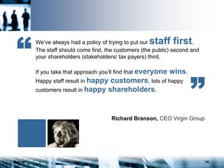 Mercer 14
We’ve always had a policy of trying to put our staff first.
The staff should come first, the customers (the public) second and
your shareholders (stakeholders/ tax payers) third.
If you take that approach you’ll find that everyone wins.
Happy staff result in happy customers, lots of happy
customers result in happy shareholders.
Richard Branson, CEO Virgin Group
“
”
 