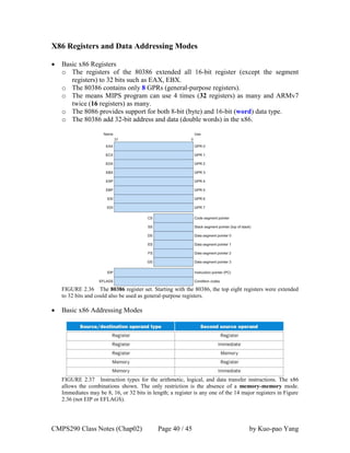 CMPS290 Class Notes (Chap02) Page 40 / 45 by Kuo-pao Yang
X86 Registers and Data Addressing Modes
 Basic x86 Registers
o The registers of the 80386 extended all 16-bit register (except the segment
registers) to 32 bits such as EAX, EBX.
o The 80386 contains only 8 GPRs (general-purpose registers).
o The means MIPS program can use 4 times (32 registers) as many and ARMv7
twice (16 registers) as many.
o The 8086 provides support for both 8-bit (byte) and 16-bit (word) data type.
o The 80386 add 32-bit address and data (double words) in the x86.
FIGURE 2.36 The 80386 register set. Starting with the 80386, the top eight registers were extended
to 32 bits and could also be used as general-purpose registers.
 Basic x86 Addressing Modes
FIGURE 2.37 Instruction types for the arithmetic, logical, and data transfer instructions. The x86
allows the combinations shown. The only restriction is the absence of a memory-memory mode.
Immediates may be 8, 16, or 32 bits in length; a register is any one of the 14 major registers in Figure
2.36 (not EIP or EFLAGS).
 