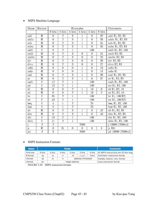 CMPS290 Class Notes (Chap02) Page 45 / 45 by Kuo-pao Yang
 MIPS Machine Language
 MIPS Instruction Formats
FIGURE 2.20 MIPS instruction formats
 