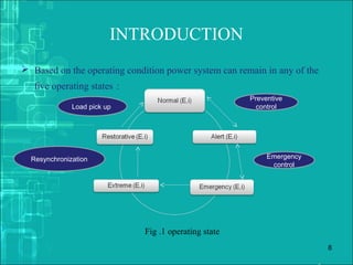 Normal Condition Power System interconnected powersystem | PPT