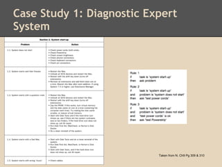 Case Study 1: Diagnostic Expert
System




                           Taken from N. Ch9 Pg 309 & 310
 