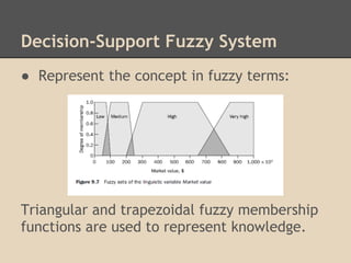 Decision-Support Fuzzy System
● Represent the concept in fuzzy terms:
 
 
 
 
 
 
Triangular and trapezoidal fuzzy membership
functions are used to represent knowledge.
 
 