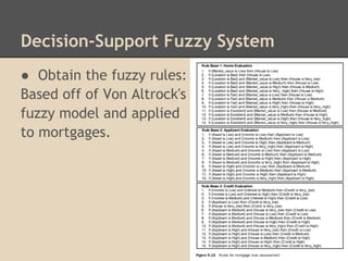 Decision-Support Fuzzy System
● Obtain the fuzzy rules:
Based off of Von Altrock's
fuzzy model and applied
to mortgages.
 