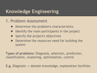 Knowledge Engineering
1. Problem Assessment
   ● Determine the problem's characteristics
   ● Identify the main participants in the project
   ● Specify the project's objectives
   ● Determine the resources need for building the
      system
 
Types of problems: Diagnosis, selection, prediction,
classification, clustering, optimization, control
 
E.g. Diagnosis -> domain knowledge, explanation facilities
 