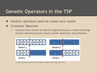Genetic Operators in the TSP
● Genetic operators used to create new routes
● Crossover Operator
    ○   Classical form cannot be directly applied because a simple exchange
        of parts between parents would contain duplicates and omissions.

 
 
 
 
 


        Clearly classical crossover with single crossover point does not work.
 