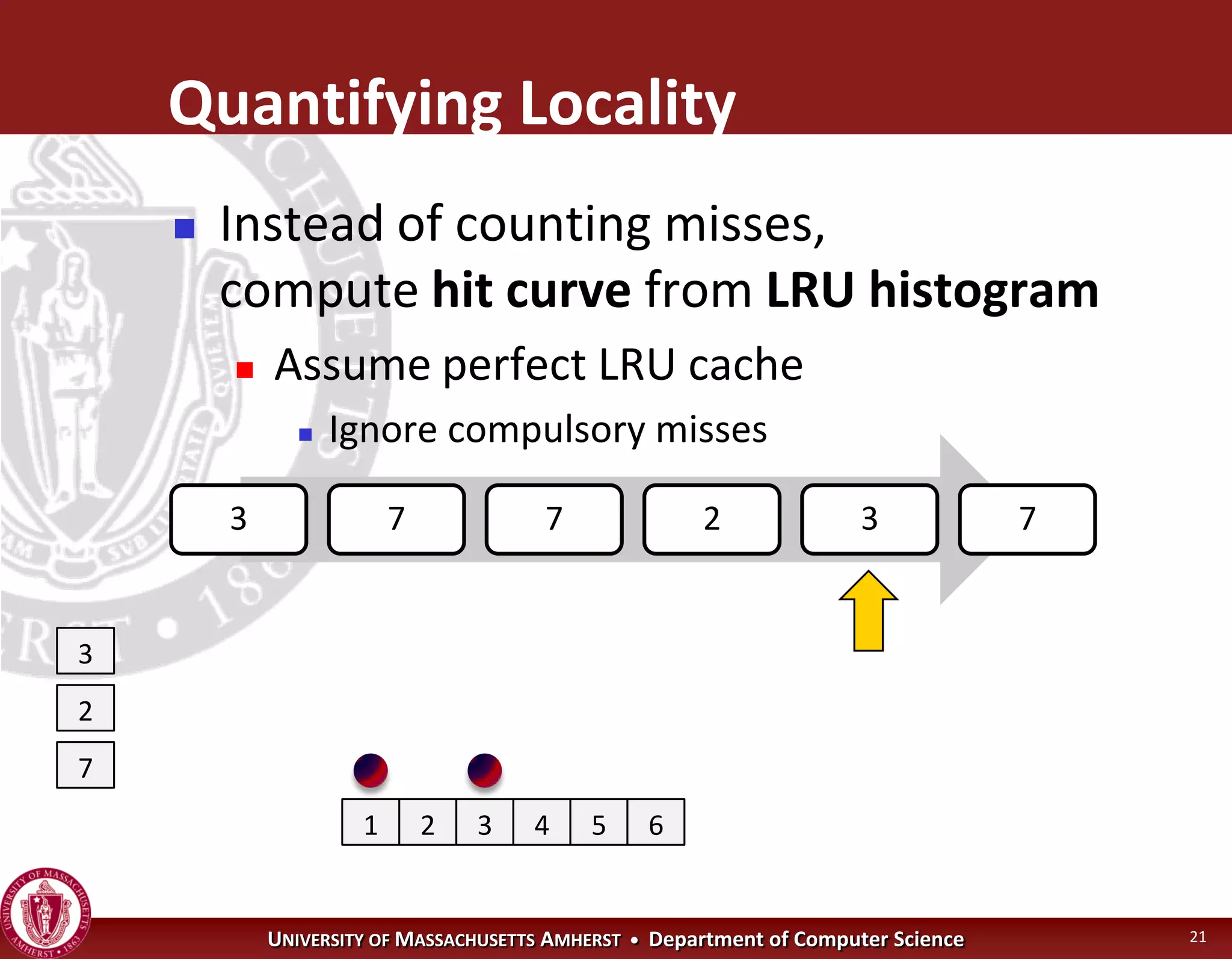 Operating Systems - Architecture | PPT