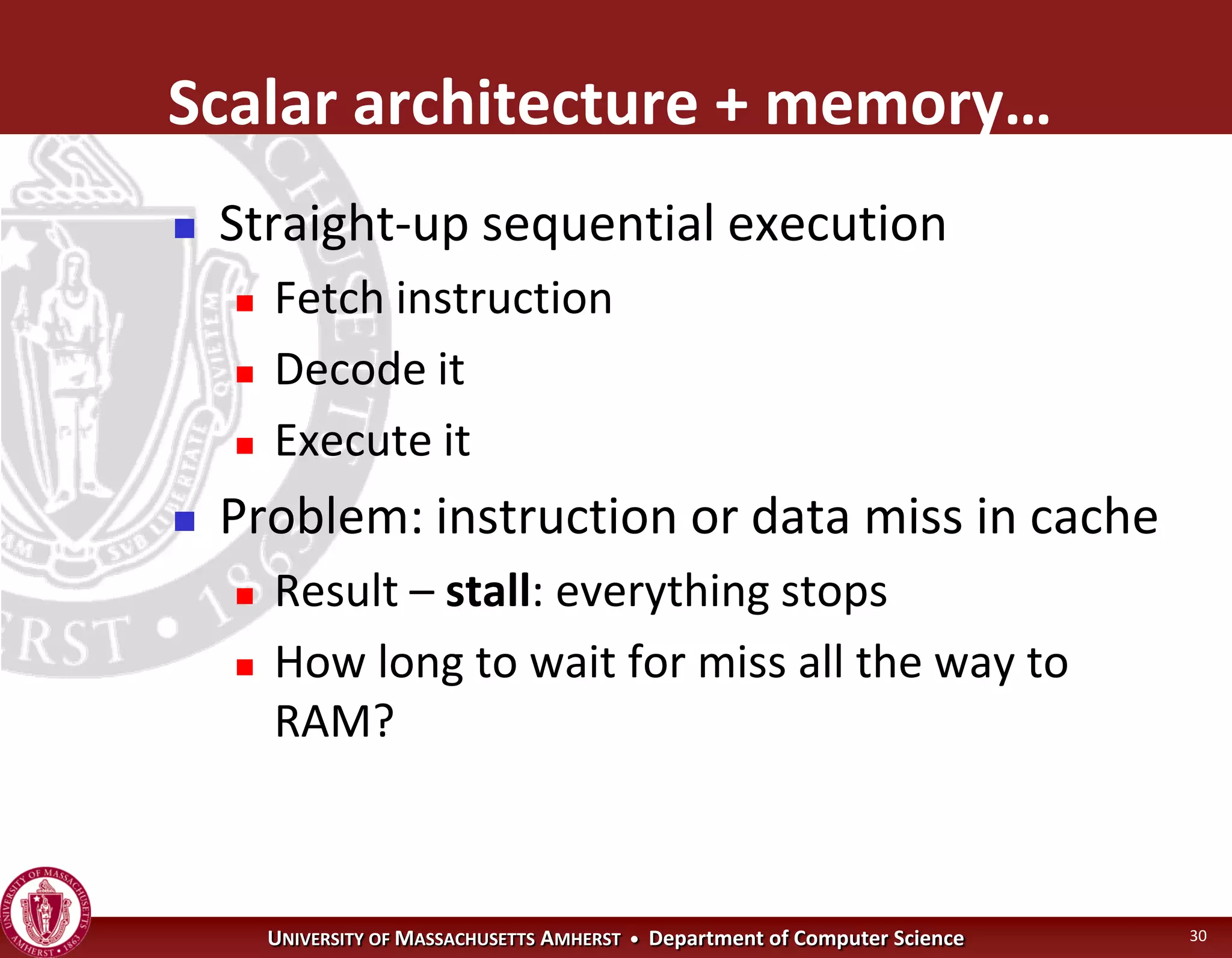 Operating Systems - Architecture | PPT