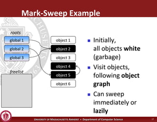 Operating Systems - Garbage Collection | PDF
