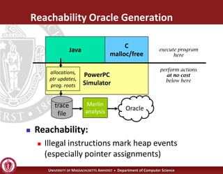 Operating Systems - Garbage Collection | PDF