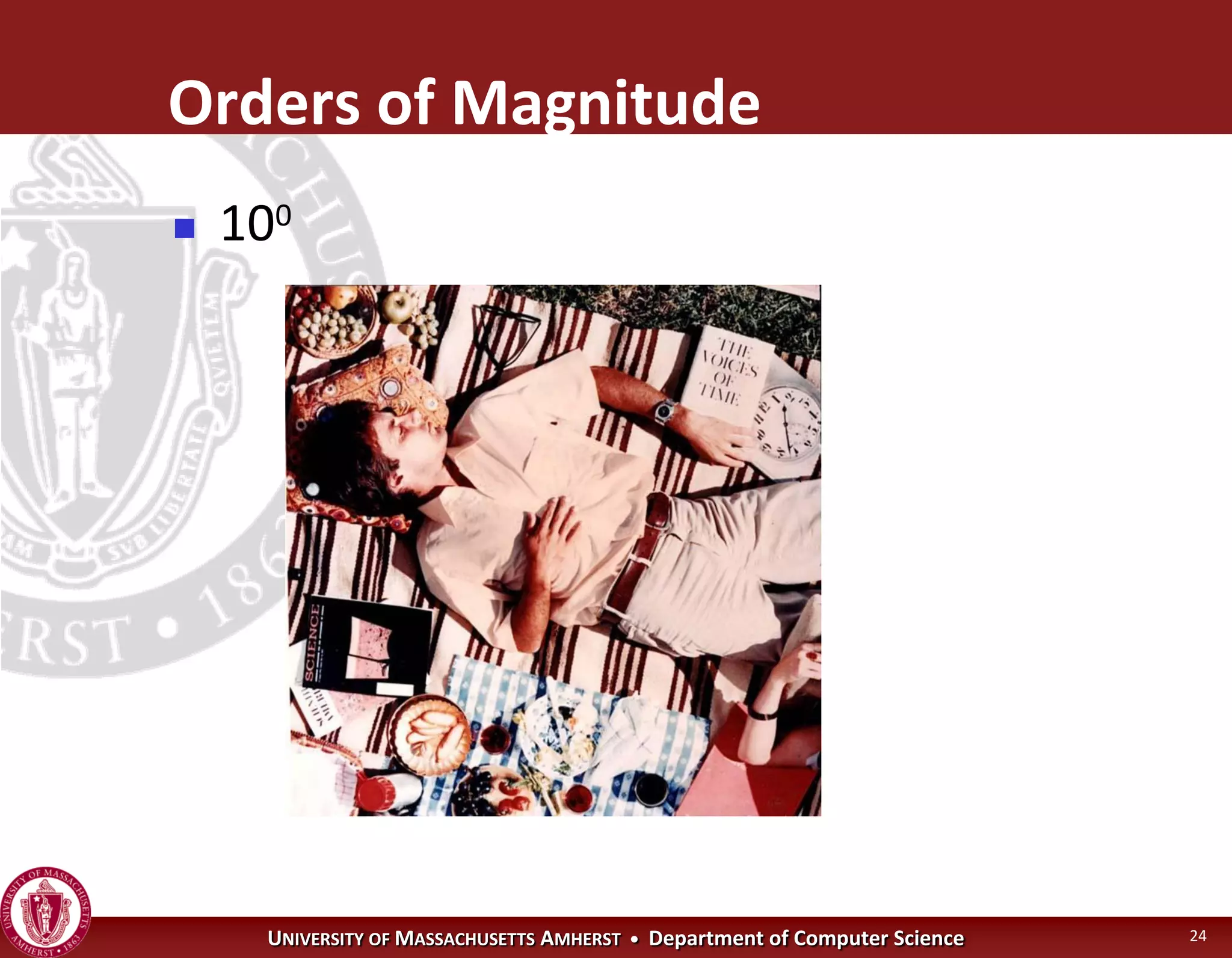 Operating Systems - Introduction