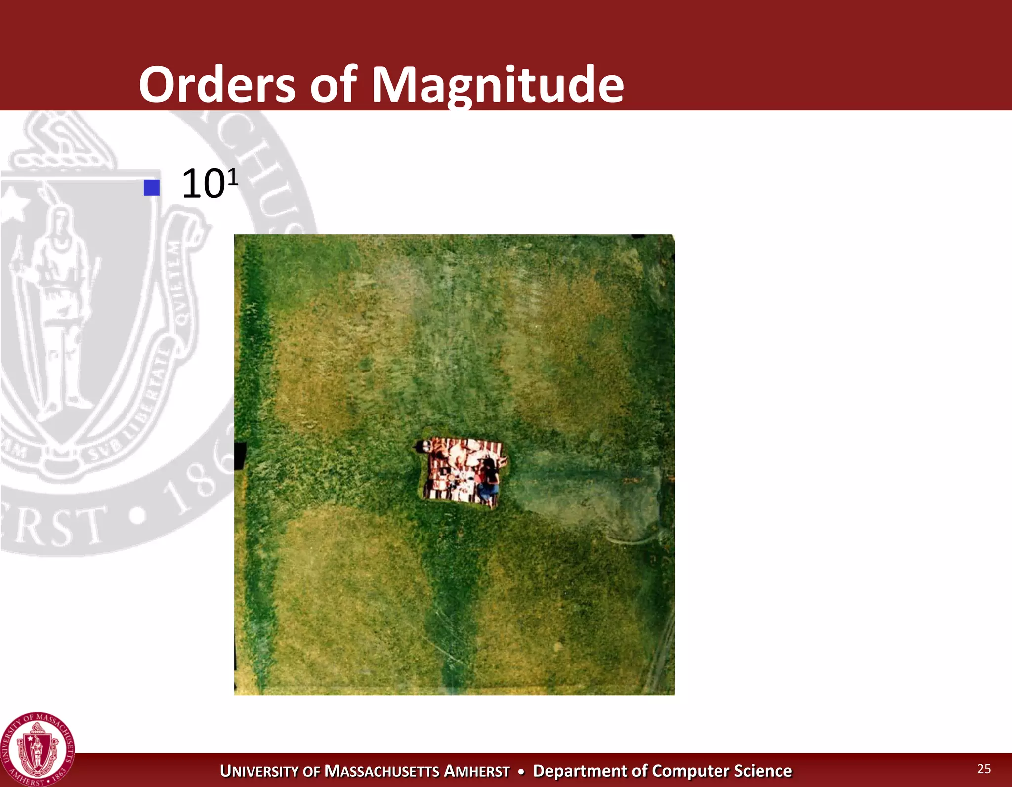 Operating Systems - Introduction